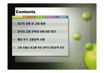 [재정학] 고용효율성 제고를 위한 정부의 정책-2