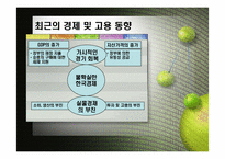 [재정학] 고용효율성 제고를 위한 정부의 정책-4