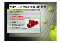 [재정학] 고용효율성 제고를 위한 정부의 정책-11
