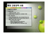 [재정학] 고용효율성 제고를 위한 정부의 정책-18