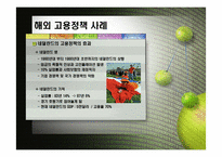 [재정학] 고용효율성 제고를 위한 정부의 정책-19