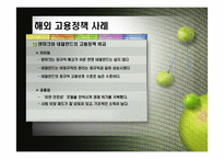 [재정학] 고용효율성 제고를 위한 정부의 정책-20