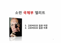 [북한정치론] 조선로동당 중앙위원회 국제부의 위상과 역할변화-9