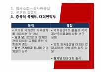 [북한정치론] 조선로동당 중앙위원회 국제부의 위상과 역할변화-14