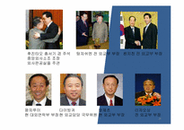 [북한정치론] 조선로동당 중앙위원회 국제부의 위상과 역할변화-19
