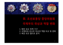 [북한정치론] 조선로동당 중앙위원회 국제부의 위상과 역할변화-20