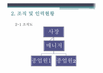 [창업계획서] 사진 편집 및 인화, 사진카페 및 스티커 사진 사업계획서-6