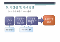 [창업계획서] 사진 편집 및 인화, 사진카페 및 스티커 사진 사업계획서-15