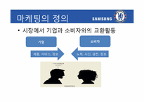 [홍보전략론] 스포츠 마케팅을 통해 본 마케팅과 PR-삼성, 첼시 사례를 중심으로-3