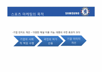 [홍보전략론] 스포츠 마케팅을 통해 본 마케팅과 PR-삼성, 첼시 사례를 중심으로-11