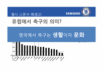 [홍보전략론] 스포츠 마케팅을 통해 본 마케팅과 PR-삼성, 첼시 사례를 중심으로-20
