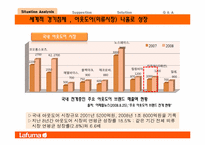 [마케팅원론] `라푸마` 아웃도어 시장에서의 브랜드 활성화 마케팅 전략-4