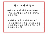 [기업과 정보] 9장 정보 보안-10