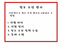 [기업과 정보] 9장 정보 보안-11