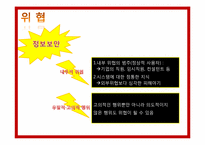 [기업과 정보] 9장 정보 보안-13