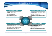 [경영학] 전략적 성과관리(BSC) 구축 사례-4