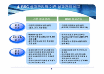 [경영학] 전략적 성과관리(BSC) 구축 사례-6