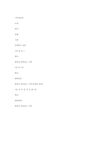 [세계화와 사회변화] 아프리카(이집트, 리비아, 남아프리카 공화국)의 경제 변화와 한국과의 외교관계-7
