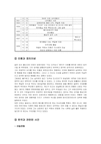 [현대사회와 언론] 언론에 나타난 이토 히로부미에 대한 한국과 일본의 평가-5