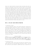 [여성과 정치] 국내 여성 복지 현황 및 개선방안-5