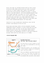 [청년발달] 청년취업 프로그램-3