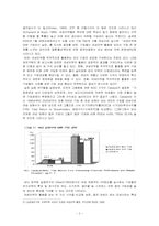[여성과 정치] 워킹맘을 위한 국내 기업의 모성보호 제도 도입에 대하여-3
