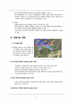 [지역관광개발] 시흥시 수변공간의 친환경적 개발타당성 분석 및 기본구상-물왕 레저스포츠 공원 조성계획-12