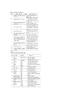 [청소년이해론] 다문화가정 관련 논문요약-10