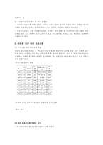 [청소년이해론] 다문화가정 관련 논문요약-14
