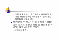 [한국대외정책론] 1945~1988 한국의 대외 안보, 경제 정책-박정희 정권 제 3,4 공화국-18