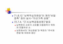 [한국대외정책론] 1945~1988 한국의 대외 안보, 경제 정책-박정희 정권 제 3,4 공화국-19