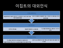 [세계화와 사회변화] 아프리카(이집트, 리비아, 남아프리카 공화국)의 경제 변화와 한국과의 외교관계-16