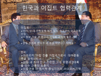 [세계화와 사회변화] 아프리카(이집트, 리비아, 남아프리카 공화국)의 경제 변화와 한국과의 외교관계-17