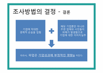 [행정조사방법론] 노동파업과 기업 성과의 연관성-17