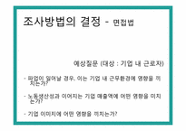 [행정조사방법론] 노동파업과 기업 성과의 연관성-19