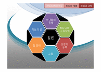 [기독교교육] 기독교교육에서 바라보는 회심과 성화-19