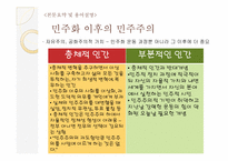 민주화 이후의 민주주의-12