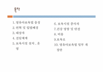 [사회복지] 영유아보육법-2