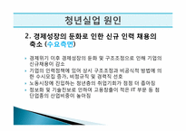 [현대사회의 문제] 청년 실업의 원인과 해결방안-11