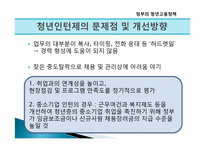 [현대사회의 문제] 청년 실업의 원인과 해결방안-14