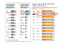 [여성과 정치] 워킹맘을 위한 국내 기업의 모성보호 제도 도입에 대하여-7