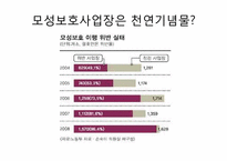 [여성과 정치] 워킹맘을 위한 국내 기업의 모성보호 제도 도입에 대하여-19
