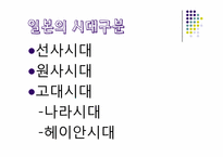 [현대일본사회와 문화] 일본의 역사-2