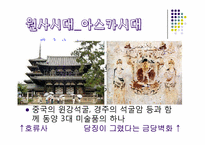 [현대일본사회와 문화] 일본의 역사-20