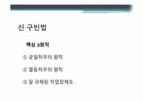 [사회복지 발달사] 억제정책과 신구빈법-5