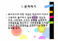 [사회문제론] 사회복지와 복지국가-2