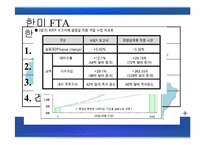 [한국대외정책론] 지역주의와 FTA-6