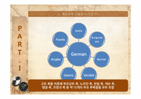 [유럽지리] 게르만족, 훈족의 이동경로로 살펴본 유럽의 고대사-5