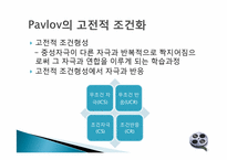 [성인학습 및 상담론] 전통적 행동주의, 인지주의 학습이론-6