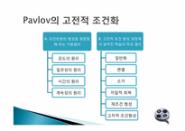 [성인학습 및 상담론] 전통적 행동주의, 인지주의 학습이론-7